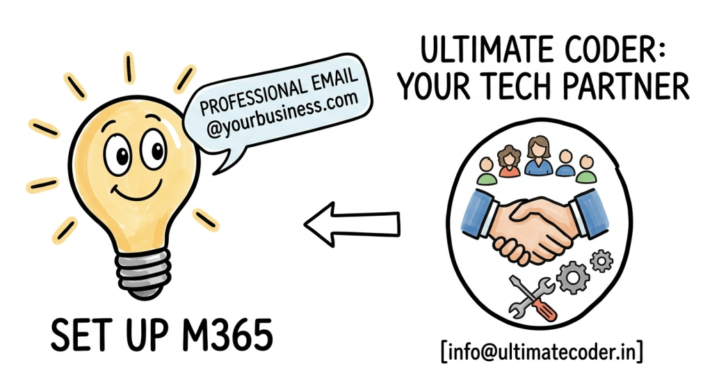 Microsoft 365 Professional Email Setup Partner